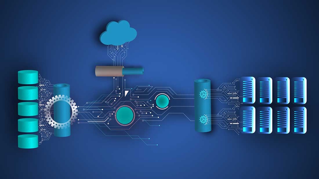 Parts, modules, containers for software