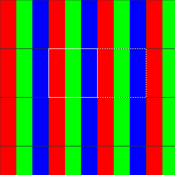 Each red, green, and blue triad is a single pixel 液晶像素