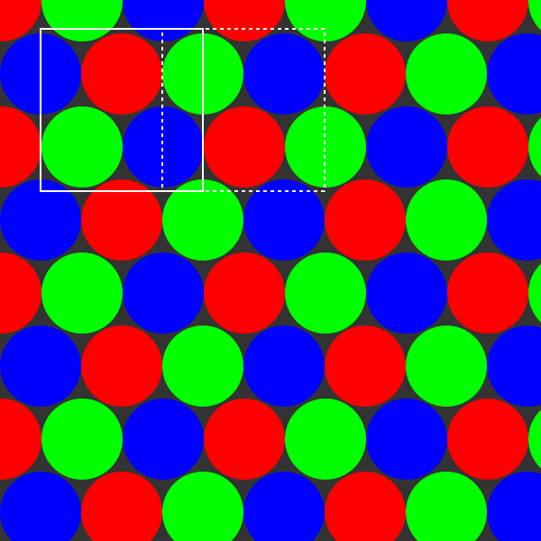 Each red, green, and blue triad is a single pixel CRT 像素