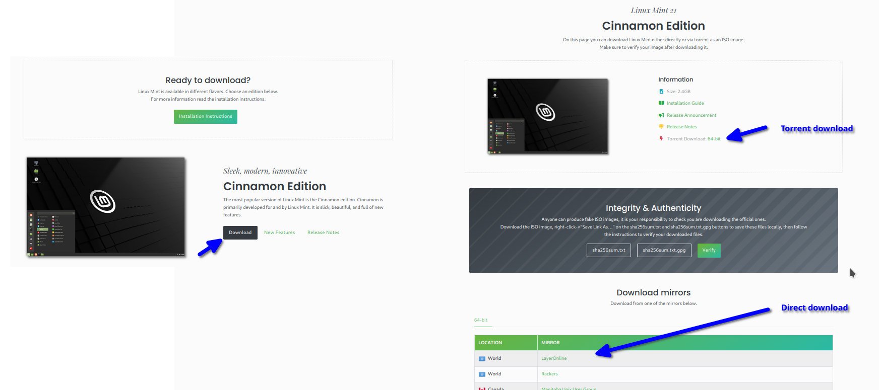 图 1:从官网下载 Linux Mint