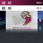 硬核观察 #854 WordPress 测试支持 SQLite